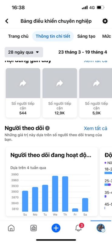 Thống kê follow fanpage từ người dùng thật